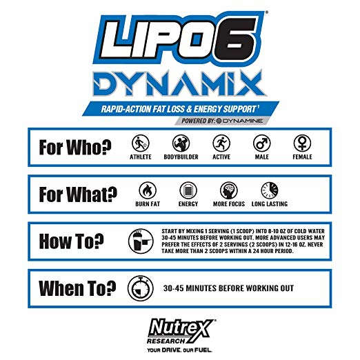 Nutrex Lipo 6 Dynamix assunzione
